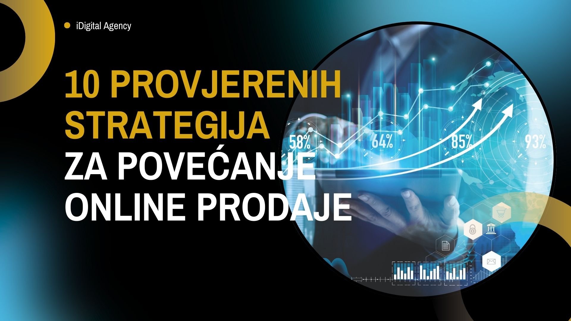 idigital-agencija-strategija-digitalni-marketing